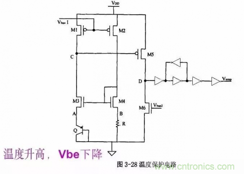 電源芯片的內(nèi)部結(jié)構(gòu)，你了解嗎？