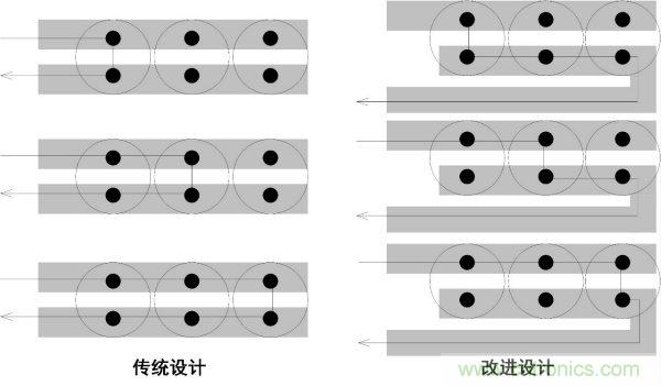 如何降低電源輸出的紋波噪聲？