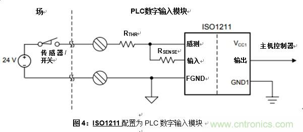 什么是隔離數(shù)字輸入？