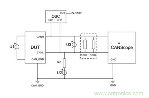 如何測試CAN節(jié)點DUT的輸入電壓閾值？