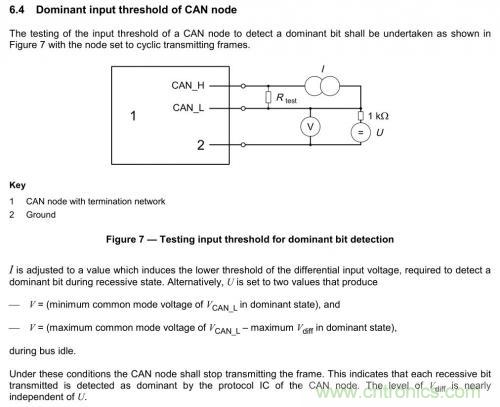 如何測試CAN節(jié)點DUT的輸入電壓閾值？