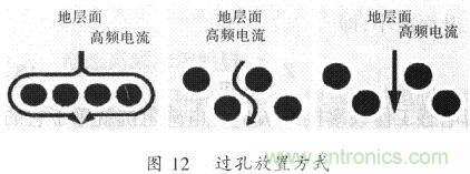 開關(guān)電源的PCB布線設(shè)計技巧——降低EMI