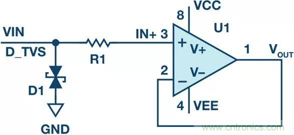 當(dāng)電子元件性能下降，如何保護(hù)您的模擬前端？