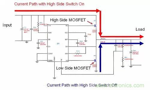 如何為開關(guān)電源選擇合適的MOSFET？