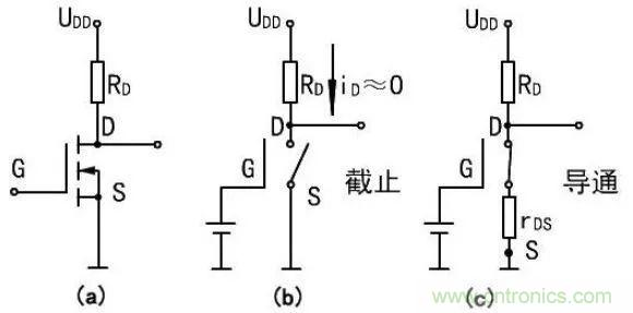 掌握MOS管選型技巧，老司機(jī)只要七步！