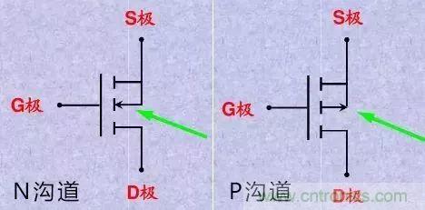 掌握MOS管選型技巧，老司機(jī)只要七步！