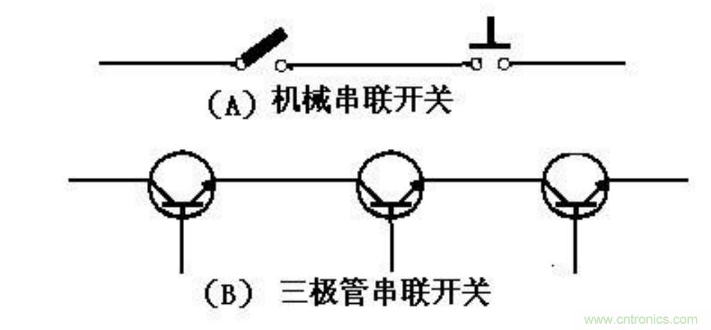 利用三極管設(shè)計(jì)開(kāi)關(guān)電路