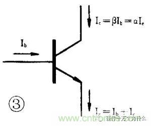 利用三極管設(shè)計(jì)開(kāi)關(guān)電路