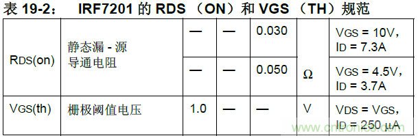 收藏！5V轉(zhuǎn)3.3V電平的19種方法技巧