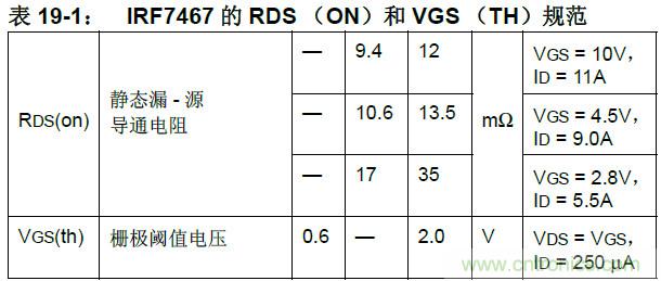 收藏！5V轉(zhuǎn)3.3V電平的19種方法技巧