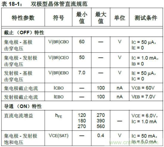 收藏！5V轉(zhuǎn)3.3V電平的19種方法技巧