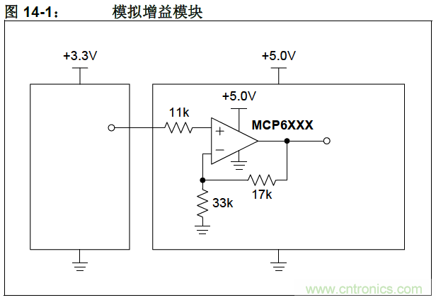 收藏！5V轉(zhuǎn)3.3V電平的19種方法技巧