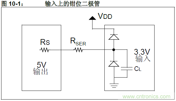 收藏！5V轉(zhuǎn)3.3V電平的19種方法技巧