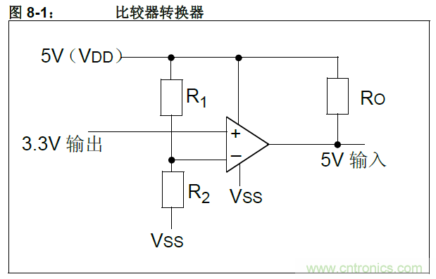 收藏！5V轉(zhuǎn)3.3V電平的19種方法技巧