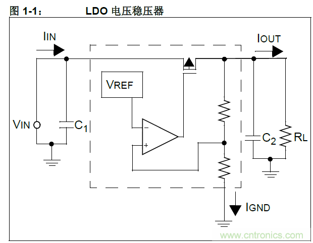 收藏！5V轉(zhuǎn)3.3V電平的19種方法技巧