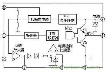 電源基礎(chǔ)電路圖集錦，工程師必備寶典！