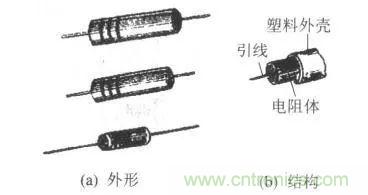 常見電阻器分類，你真的知道嗎？