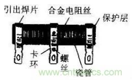 常見電阻器分類，你真的知道嗎？