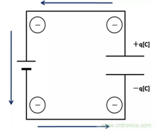 電容是如何工作的？