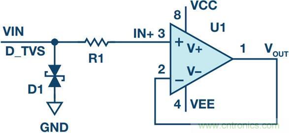 當電子組件性能下降，如何保護您的模擬前端？