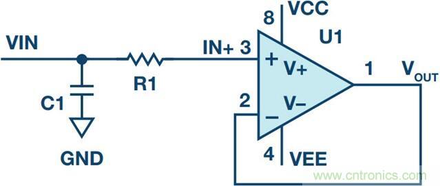 當電子組件性能下降，如何保護您的模擬前端？