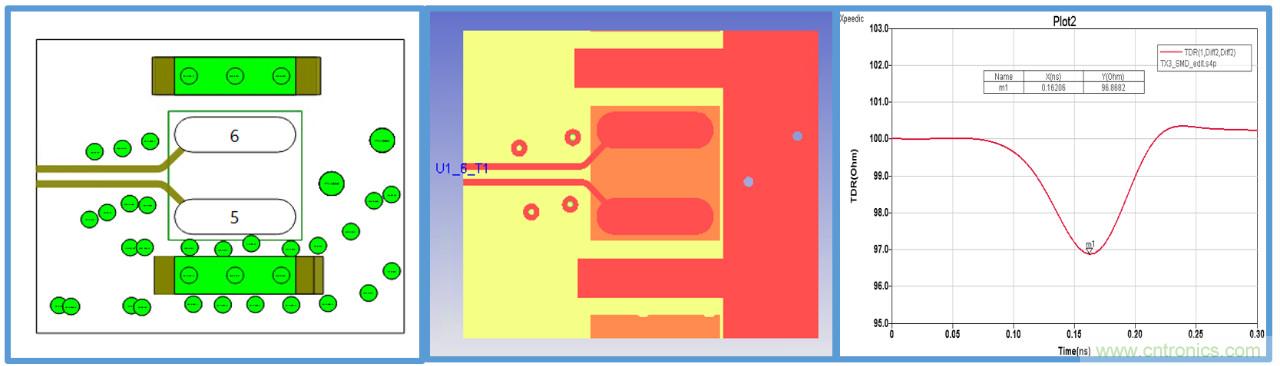 PCB中無源結(jié)構(gòu)的阻抗驗(yàn)證及優(yōu)化