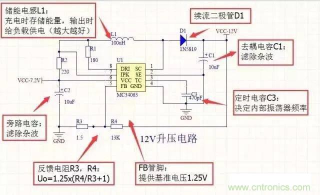 電源轉壓電路設計基礎