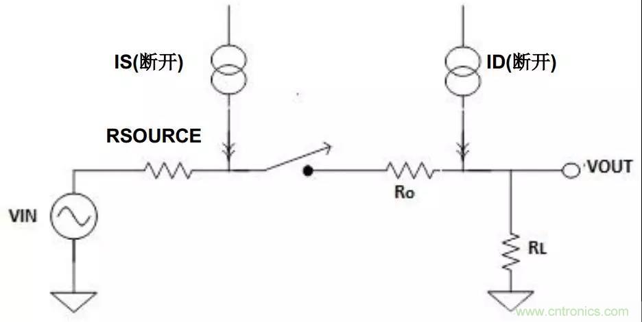 低漏電多路復(fù)用器在高阻抗PLC系統(tǒng)中是否重要？