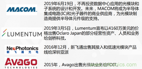 5G時代下，射頻器件、光模塊、PCB等電子元器件產(chǎn)業(yè)面臨的機遇與挑戰(zhàn)?