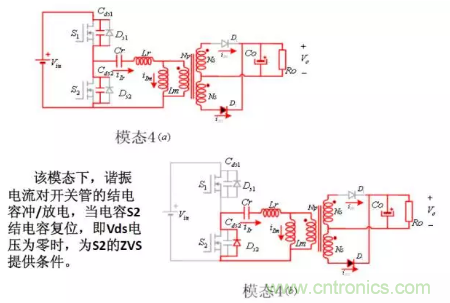 很完整的LLC原理講解，電源工程師收藏有用！?