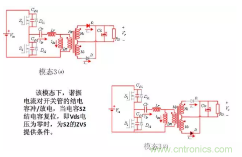 很完整的LLC原理講解，電源工程師收藏有用！?