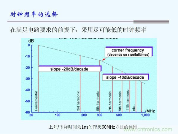 元器件應(yīng)用可靠性如何保證，都要學(xué)習(xí)航天經(jīng)驗(yàn)嗎？