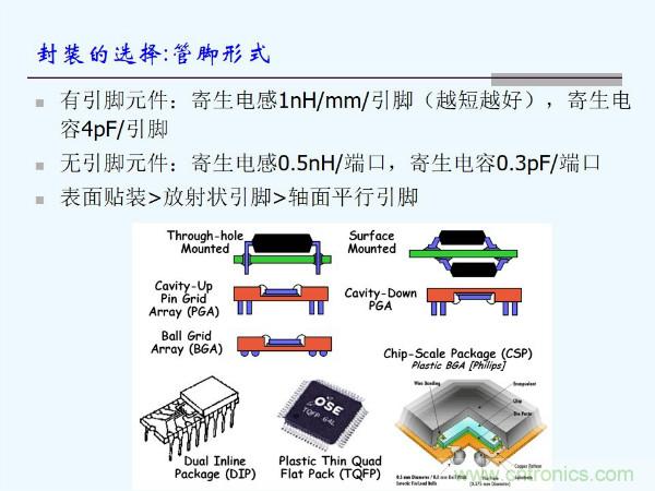 元器件應(yīng)用可靠性如何保證，都要學(xué)習(xí)航天經(jīng)驗(yàn)嗎？