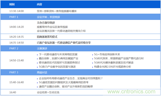 5G應(yīng)用即將到來(lái) 我們?cè)撊绾螕肀磥?lái)？