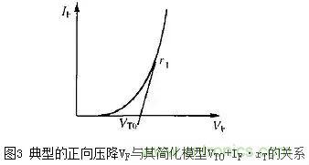 二極管的電容效應(yīng)、等效電路及開(kāi)關(guān)特性