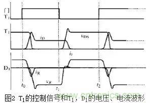 二極管的電容效應(yīng)、等效電路及開(kāi)關(guān)特性