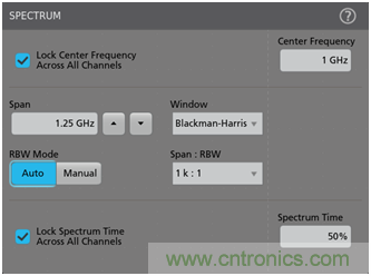 【基礎(chǔ)篇】示波器上的頻域分析利器 ，Spectrum View測試分析