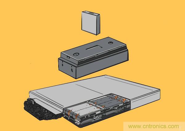 圓柱、方形、軟包，電動(dòng)車電池之間的差距比你想象得大