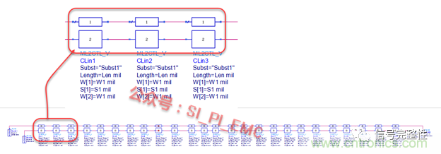 高速PCB設計時，保護地線要還是不要？