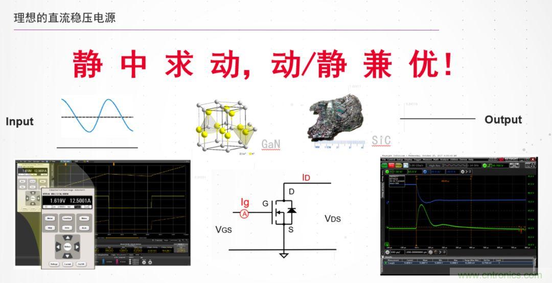 O！M！G ！讓你尖叫的APS先進電源系統(tǒng)