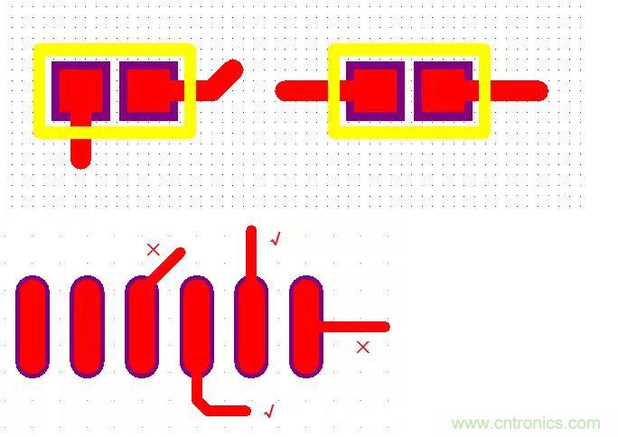 不得不看，PCB設(shè)計(jì)中那些常見(jiàn)的出線規(guī)范要求