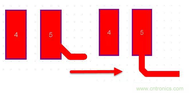 不得不看，PCB設(shè)計(jì)中那些常見(jiàn)的出線規(guī)范要求