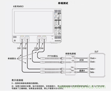 http://m.gpag.cn/art/artinfo/id/80037666