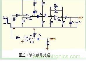 功率因數(shù)補(bǔ)償控制器如何設(shè)計(jì)？