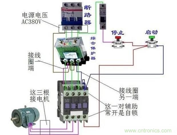 PLC是如何檢測(cè)到電動(dòng)機(jī)故障？需要注意哪些問(wèn)題？