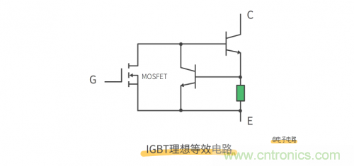 MOS管和IGBT管到底區(qū)別在哪？該如何選擇？