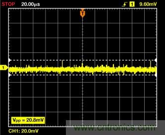 ADuC7026提供可編程電壓，用于評(píng)估多電源系統(tǒng)