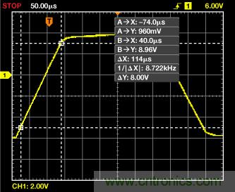 ADuC7026提供可編程電壓，用于評(píng)估多電源系統(tǒng)