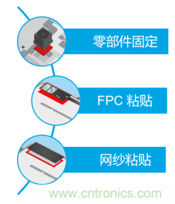 5G高頻時(shí)代下，電子設(shè)備怎么粘？德莎推出高性能PET雙面膠帶