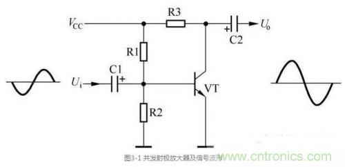 詳解三極管放大電路的分類及其原理